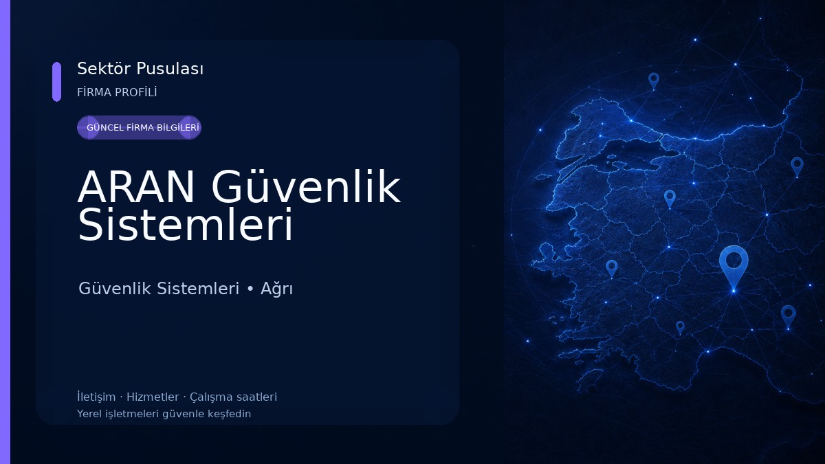 ARAN Güvenlik Sistemleri 